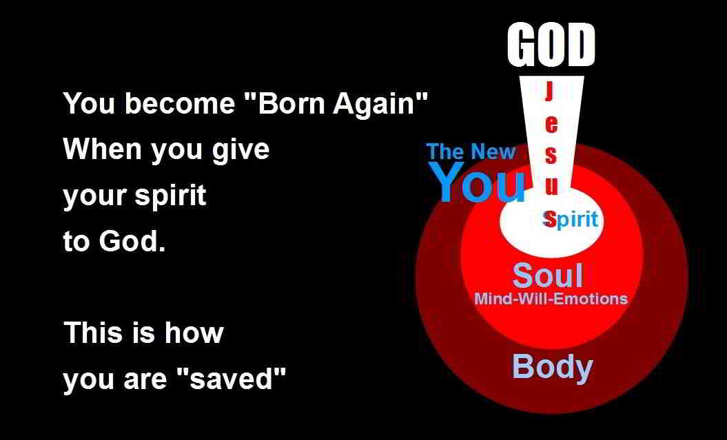 3spirits